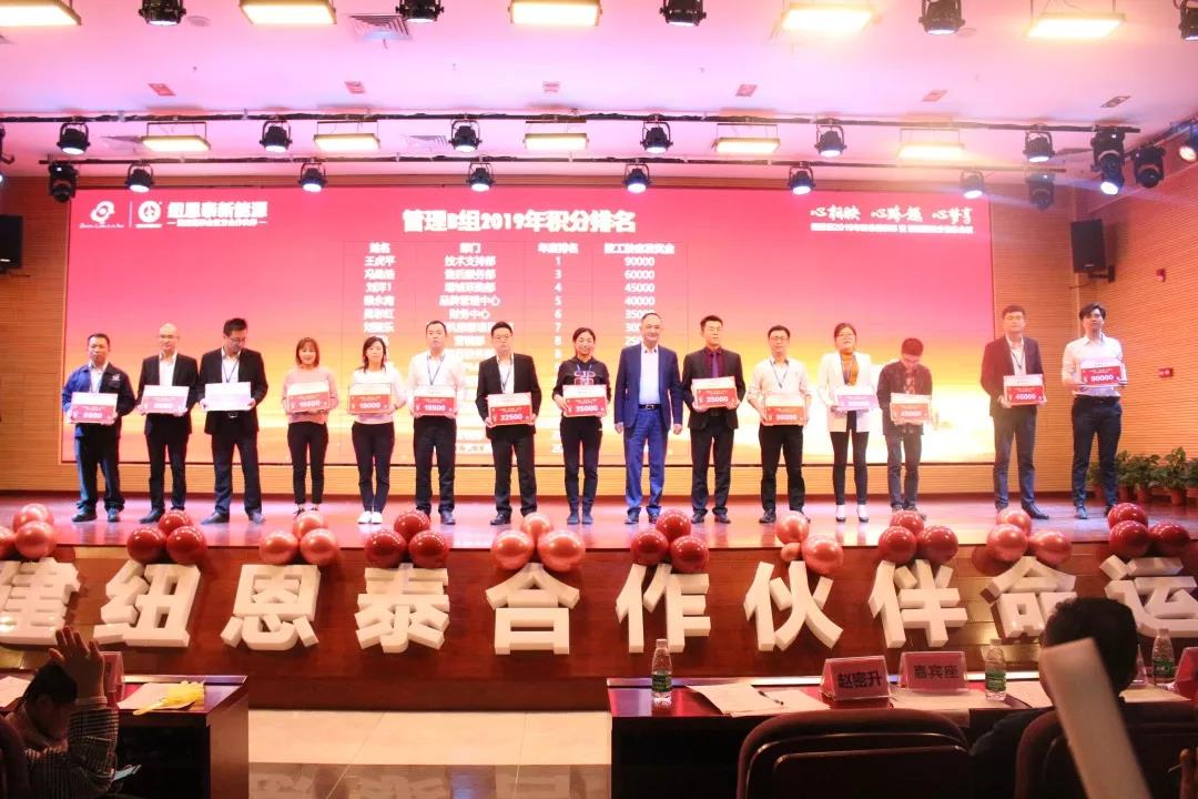 2019年尊龙凯时增城总部年会表扬大会
