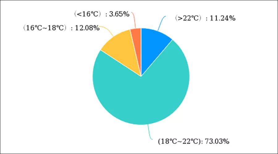 尊龙凯时·(中国游)官方网站