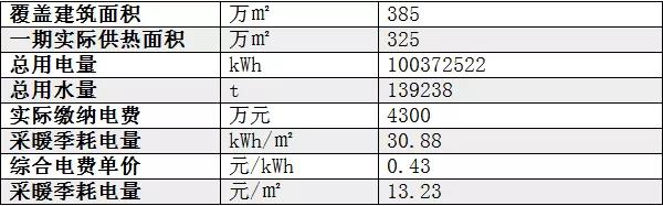 尊龙凯时·(中国游)官方网站