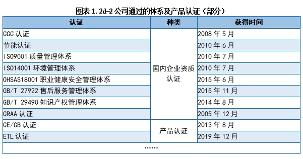 尊龙凯时·(中国游)官方网站