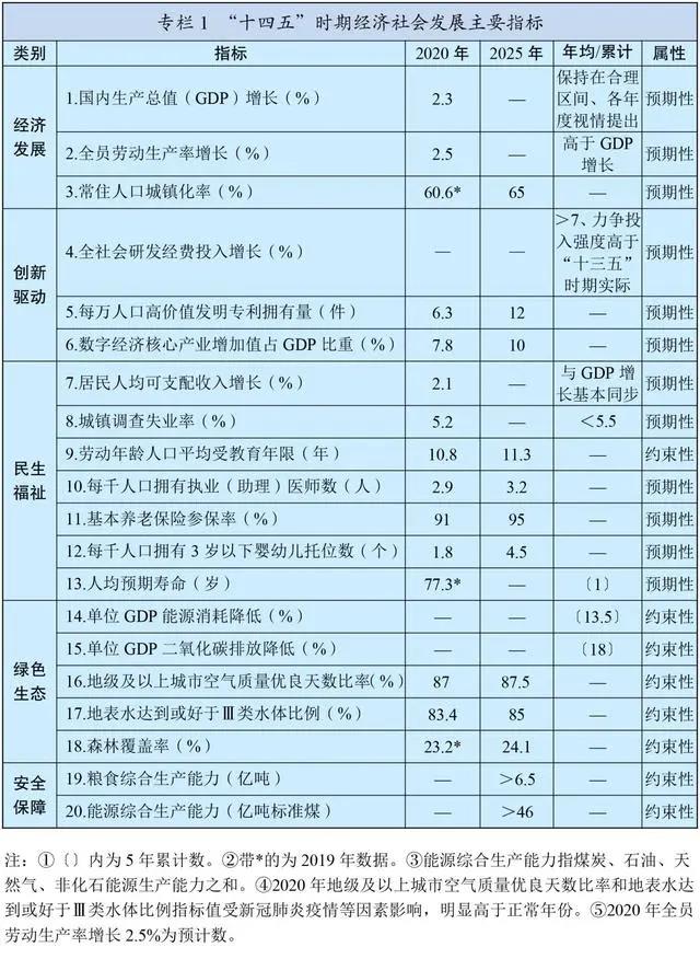 尊龙凯时·(中国游)官方网站