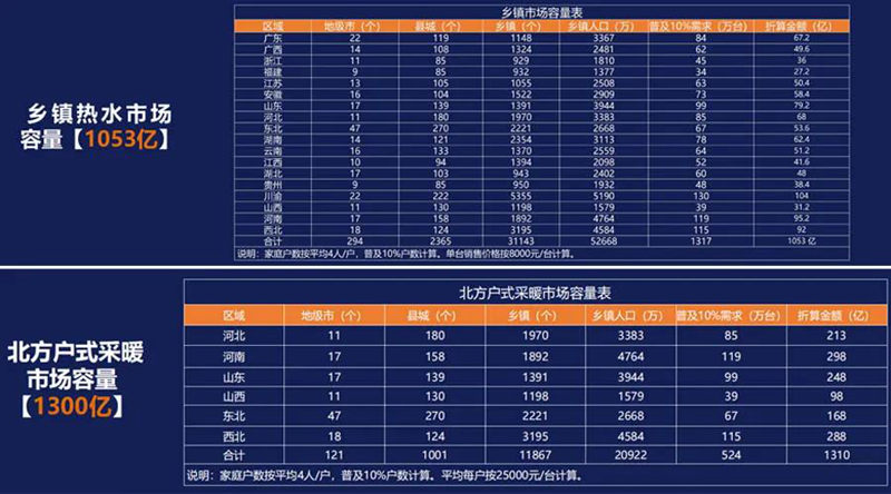 尊龙凯时·(中国游)官方网站