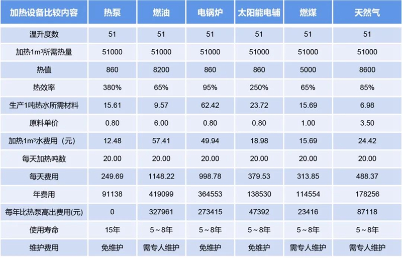 尊龙凯时·(中国游)官方网站