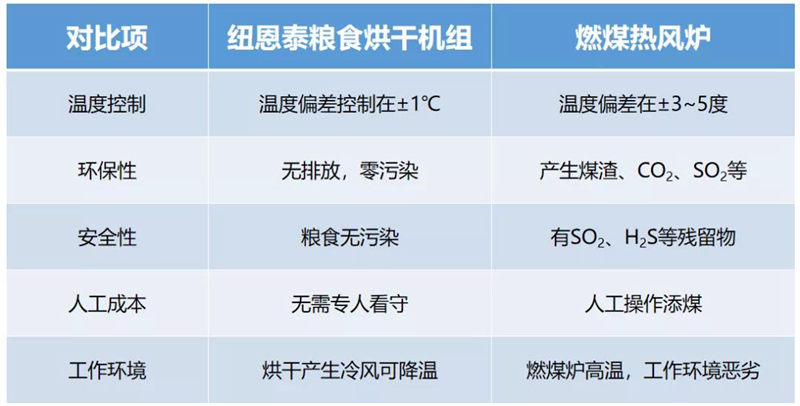 尊龙凯时·(中国游)官方网站