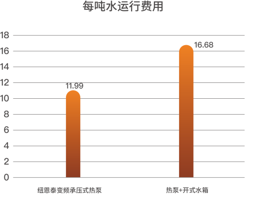 尊龙凯时·(中国游)官方网站