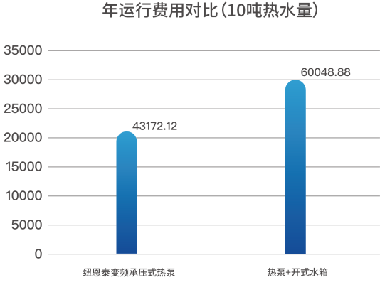 尊龙凯时·(中国游)官方网站