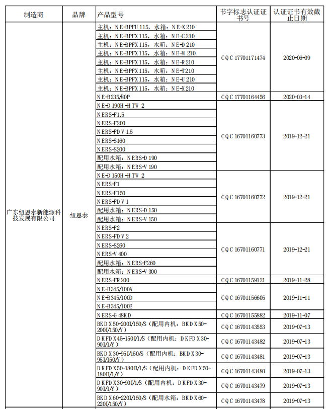 尊龙凯时·(中国游)官方网站