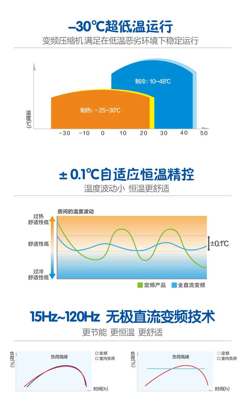 尊龙凯时·(中国游)官方网站