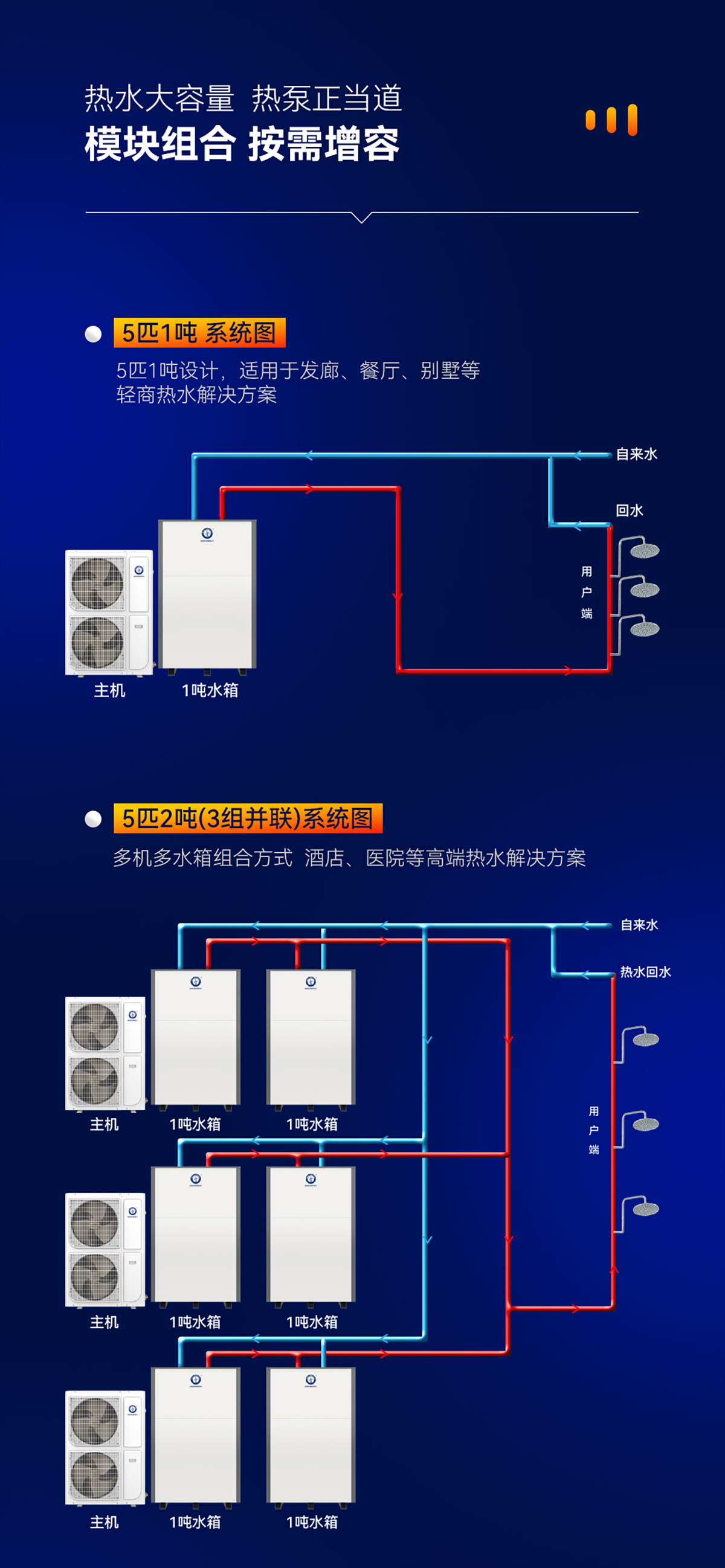 尊龙凯时·(中国游)官方网站