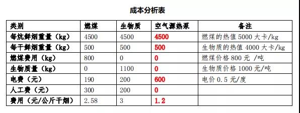 尊龙凯时·(中国游)官方网站