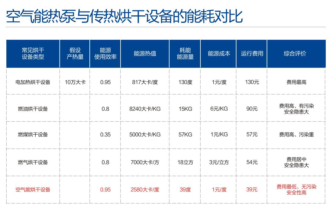 尊龙凯时·(中国游)官方网站