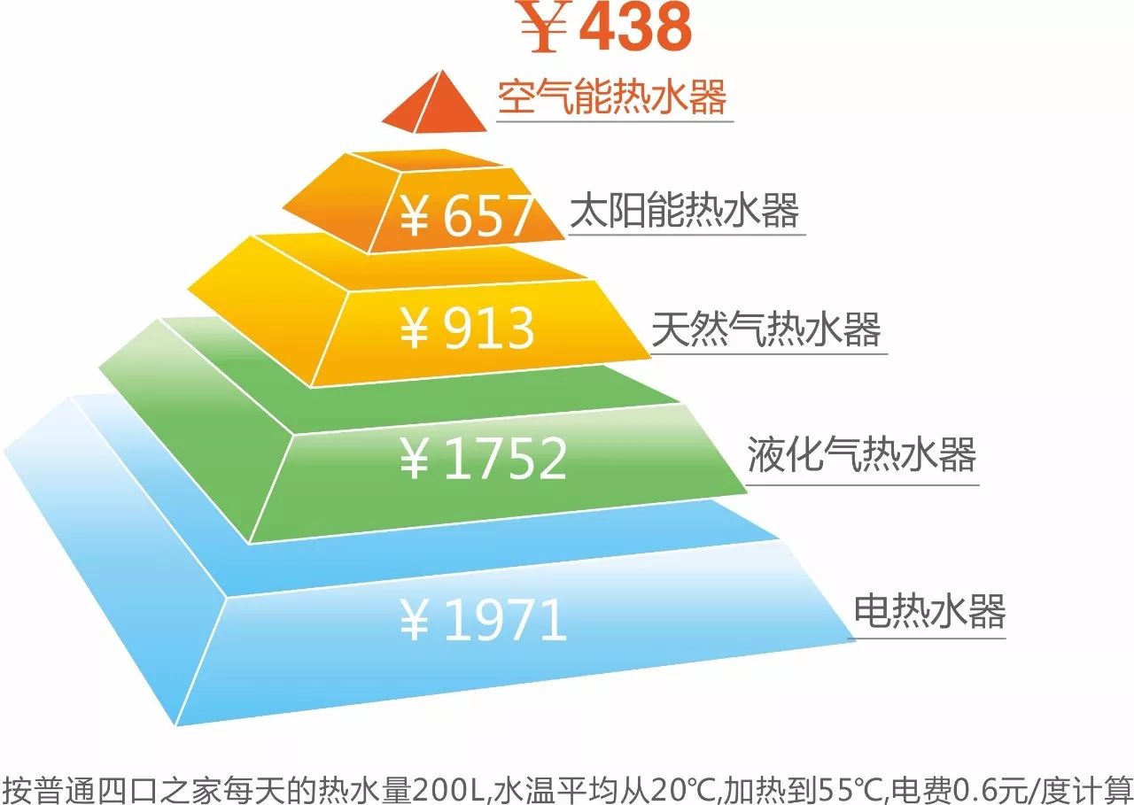 尊龙凯时·(中国游)官方网站