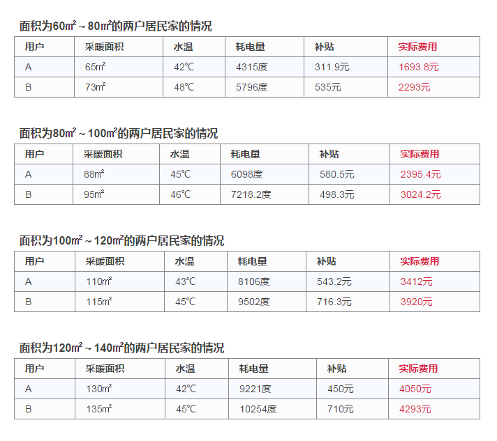 尊龙凯时·(中国游)官方网站