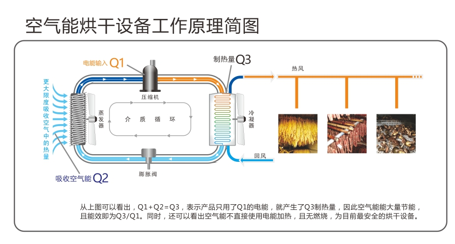 尊龙凯时·(中国游)官方网站