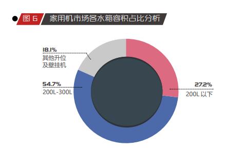 尊龙凯时·(中国游)官方网站