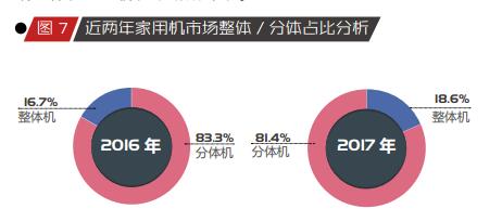 尊龙凯时·(中国游)官方网站