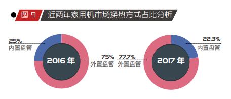 尊龙凯时·(中国游)官方网站