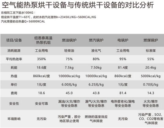 尊龙凯时·(中国游)官方网站