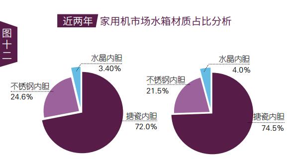 尊龙凯时·(中国游)官方网站