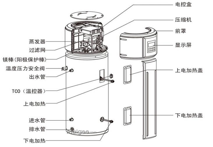 尊龙凯时·(中国游)官方网站