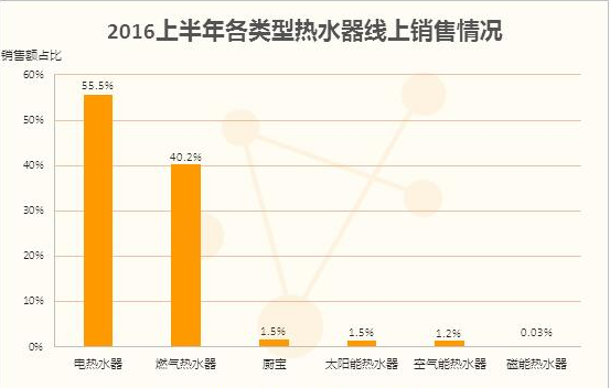 尊龙凯时·(中国游)官方网站