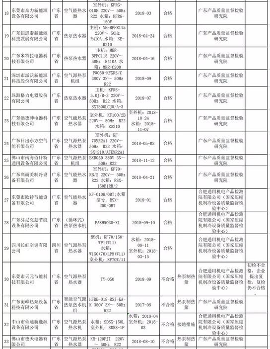 尊龙凯时·(中国游)官方网站