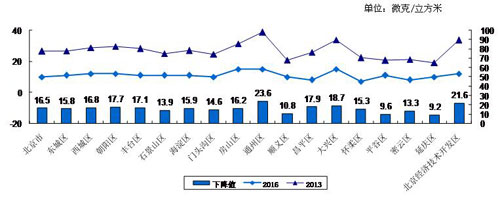 尊龙凯时·(中国游)官方网站