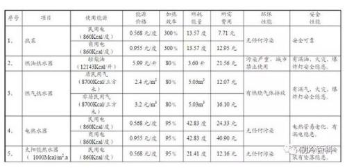 尊龙凯时·(中国游)官方网站