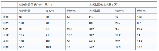 尊龙凯时·(中国游)官方网站