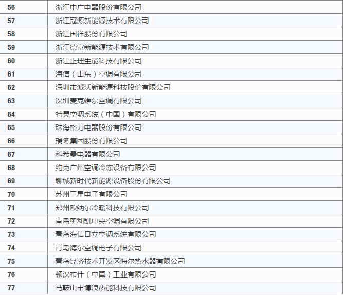 尊龙凯时·(中国游)官方网站