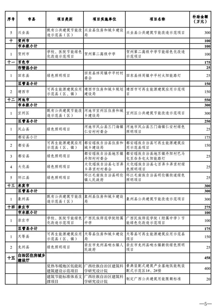 尊龙凯时·(中国游)官方网站