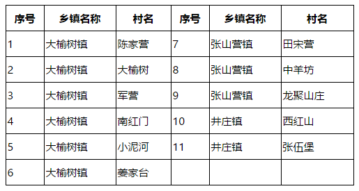 尊龙凯时·(中国游)官方网站