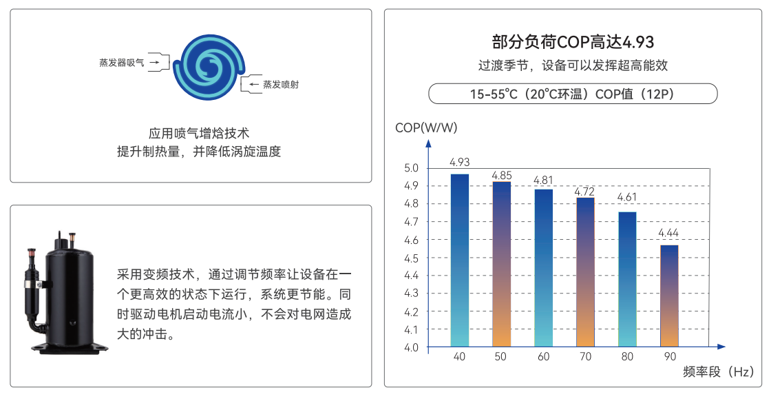 尊龙凯时·(中国游)官方网站