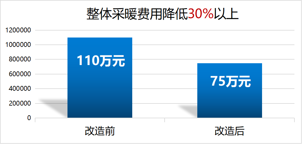 尊龙凯时·(中国游)官方网站