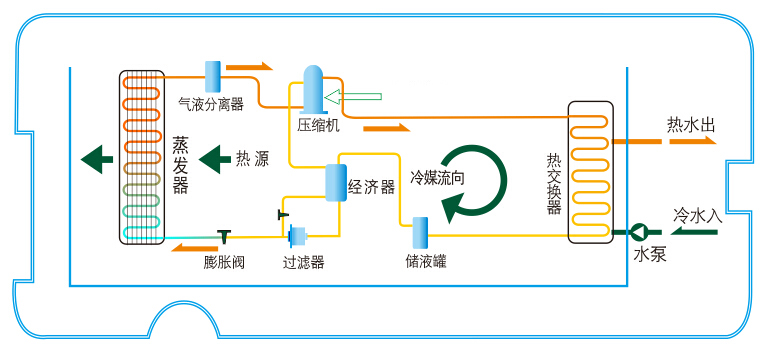 尊龙凯时·(中国游)官方网站