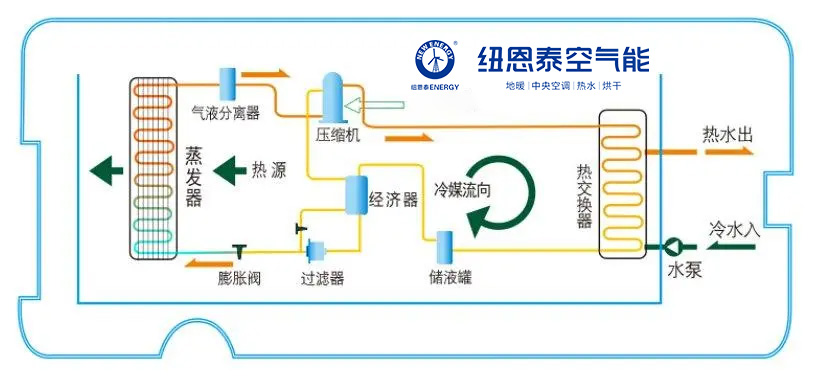 尊龙凯时·(中国游)官方网站