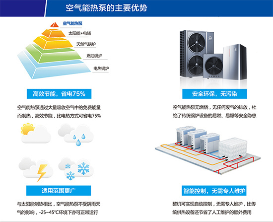 尊龙凯时·(中国游)官方网站