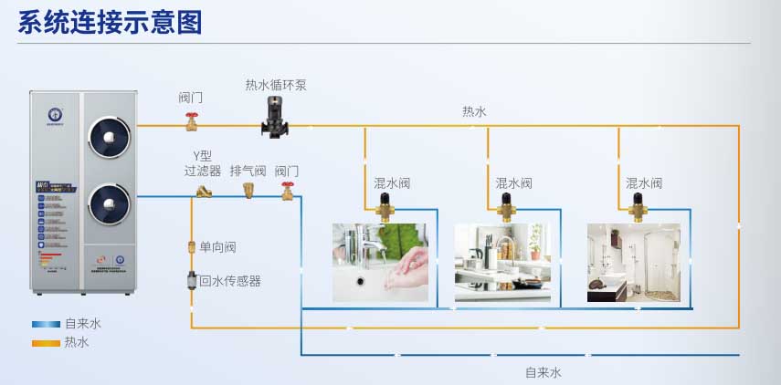 尊龙凯时·(中国游)官方网站