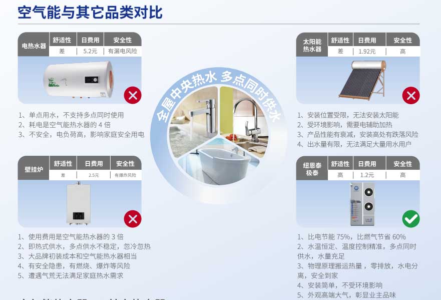 尊龙凯时·(中国游)官方网站