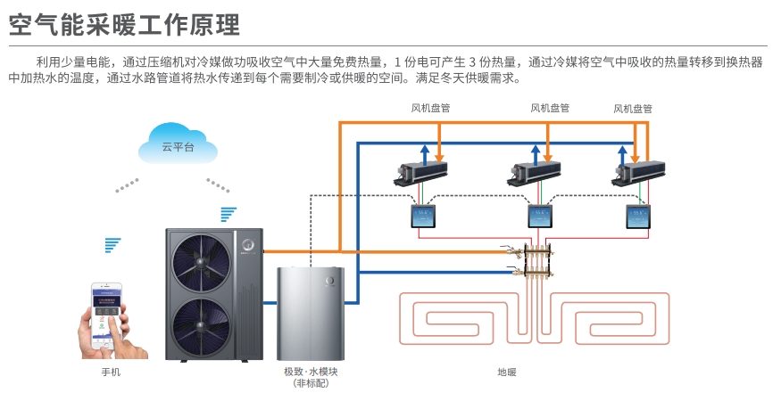 尊龙凯时·(中国游)官方网站