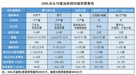 尊龙凯时·(中国游)官方网站