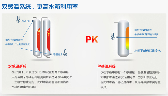 尊龙凯时·(中国游)官方网站