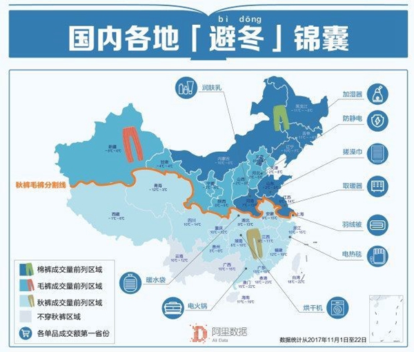 阿里宣布“秋裤毛裤支解线”，南方采暖就用空气能热泵