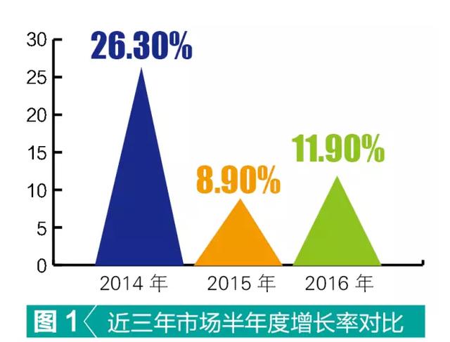 尊龙凯时·(中国游)官方网站