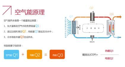 尊龙凯时·(中国游)官方网站