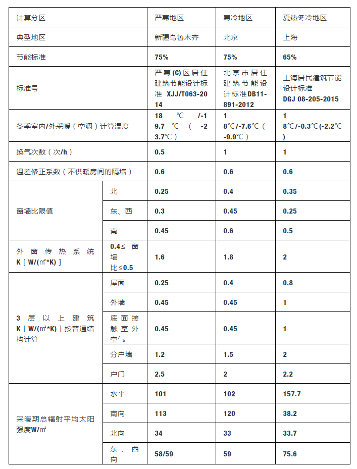 尊龙凯时·(中国游)官方网站