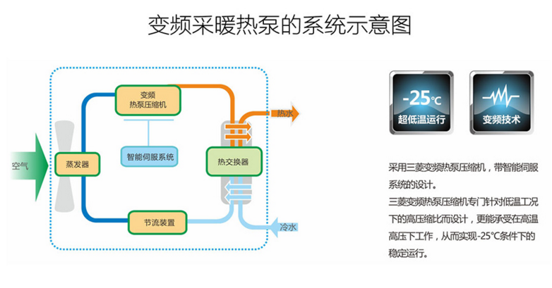 尊龙凯时·(中国游)官方网站