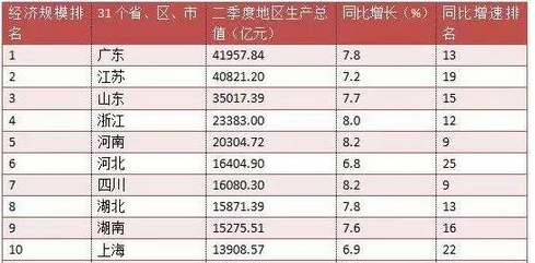 宿迁推出清洁能源供暖计划，空气能热泵成为采暖“主力”