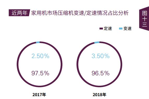 尊龙凯时·(中国游)官方网站