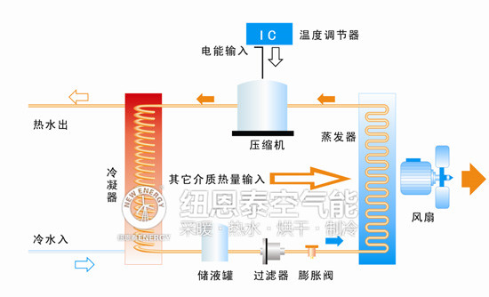 尊龙凯时·(中国游)官方网站